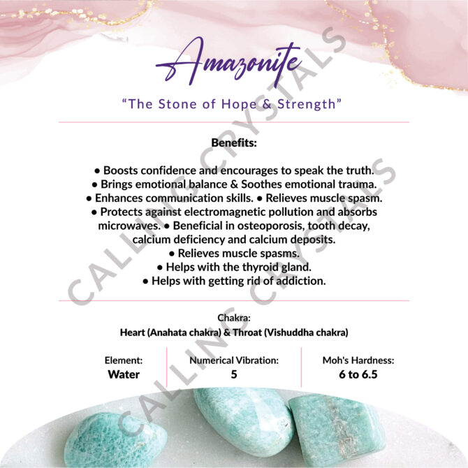 Amazonite Rough Raw Stone