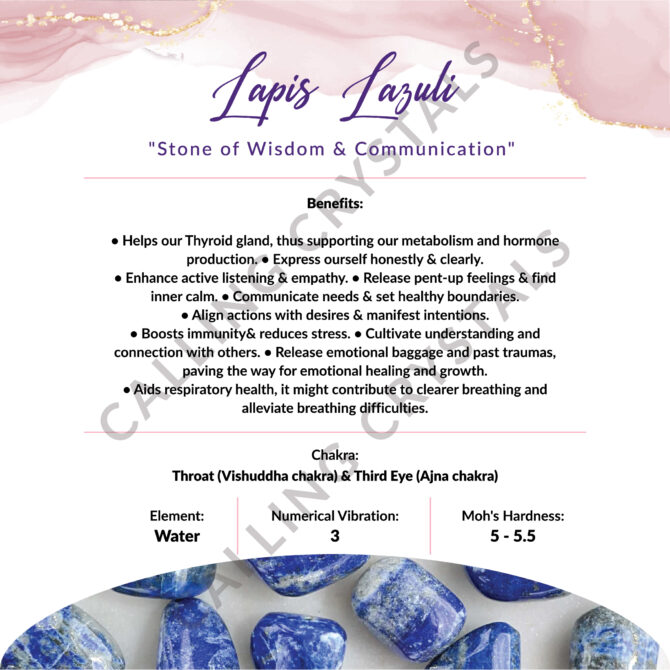 Lapis Lazuli Buddha Head