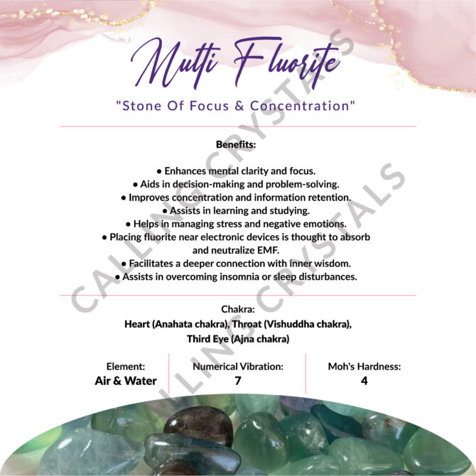 Multi-Fluorite Ganesha Idol / Murti - Clarity & Focus